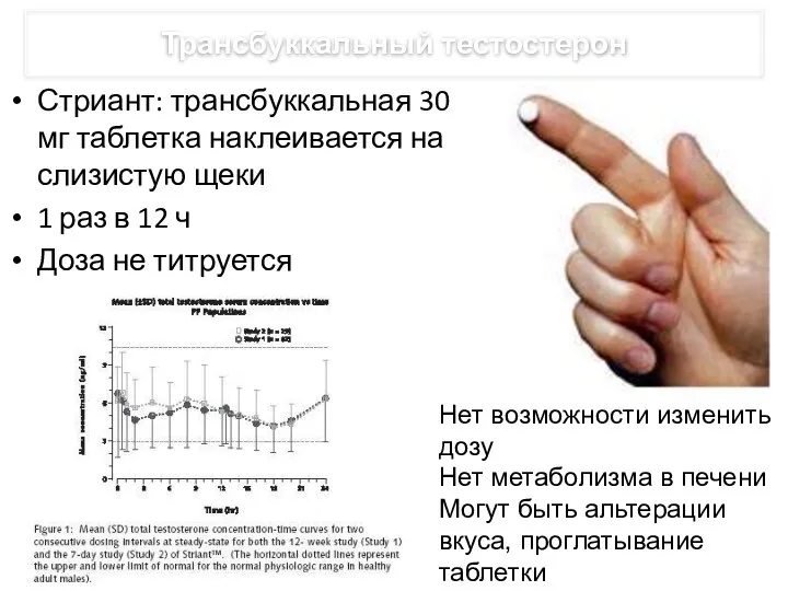 Трансбуккальный тестостерон Стриант: трансбуккальная 30 мг таблетка наклеивается на слизистую щеки 1