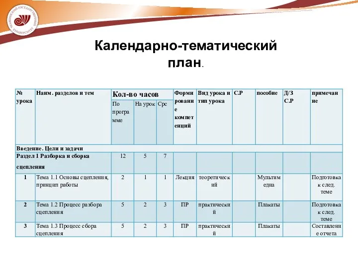 Календарно-тематический план.