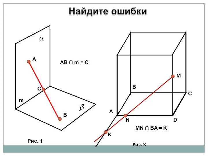 A B C m AB ∩ m = C Рис. 1 A