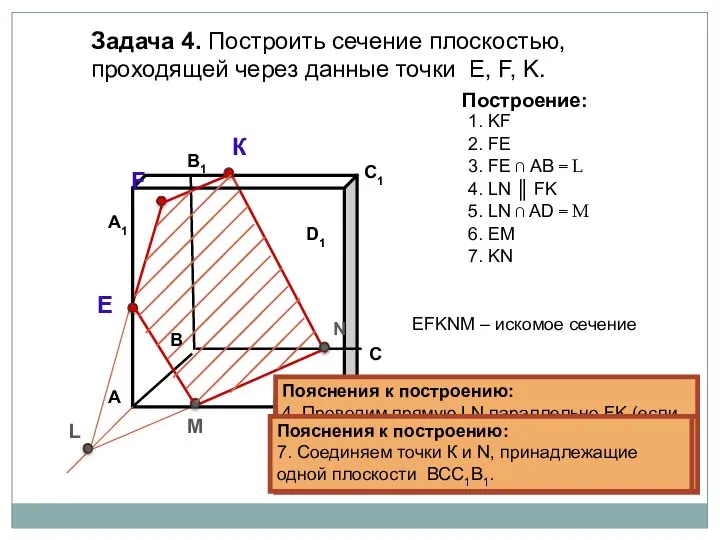 Пояснения к построению: 1. Соединяем точки K и F, принадлежащие одной плоскости