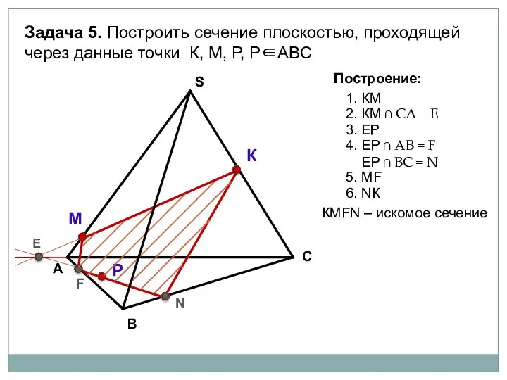 А В С S Задача 5. Построить сечение плоскостью, проходящей через данные