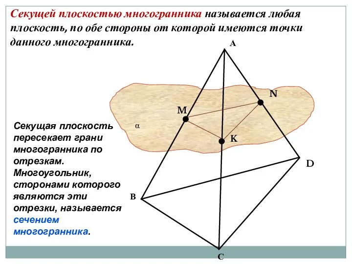 Секущей плоскостью многогранника называется любая плоскость, по обе стороны от которой имеются