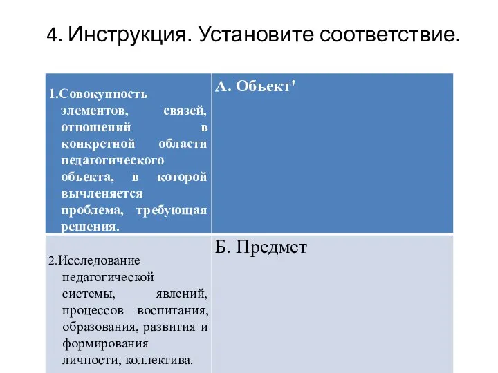 4. Инструкция. Установите соответствие. Совокупность элементов, связей, отношений которой вычле­няется проблема, требующая решения.