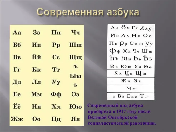 Современный вид азбука приобрела в 1917 году после Великой Октябрьской социалистической революции.