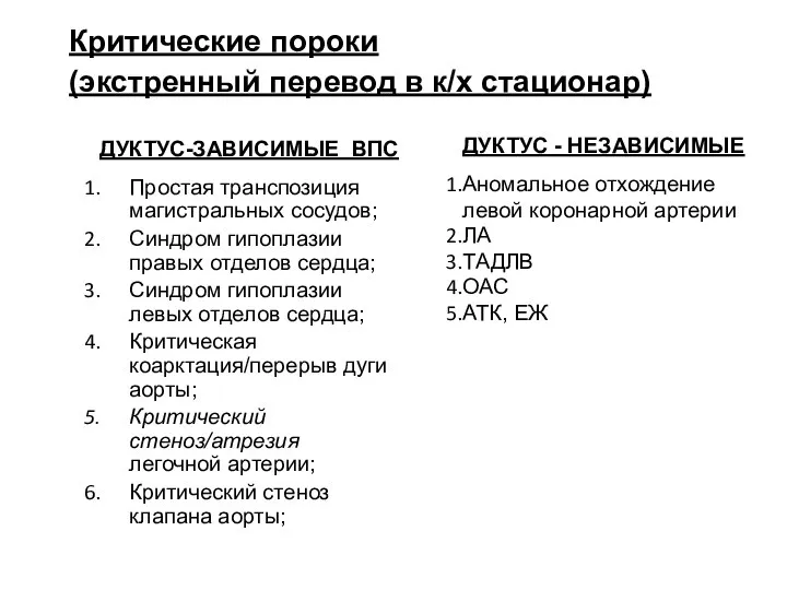 ДУКТУС-ЗАВИСИМЫЕ ВПС ДУКТУС - НЕЗАВИСИМЫЕ Аномальное отхождение левой коронарной артерии ЛА ТАДЛВ