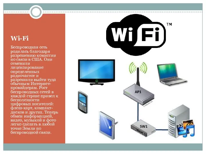 Wi-Fi Беспроводная сеть родилась благодаря разрешению комиссии по связи в США. Они