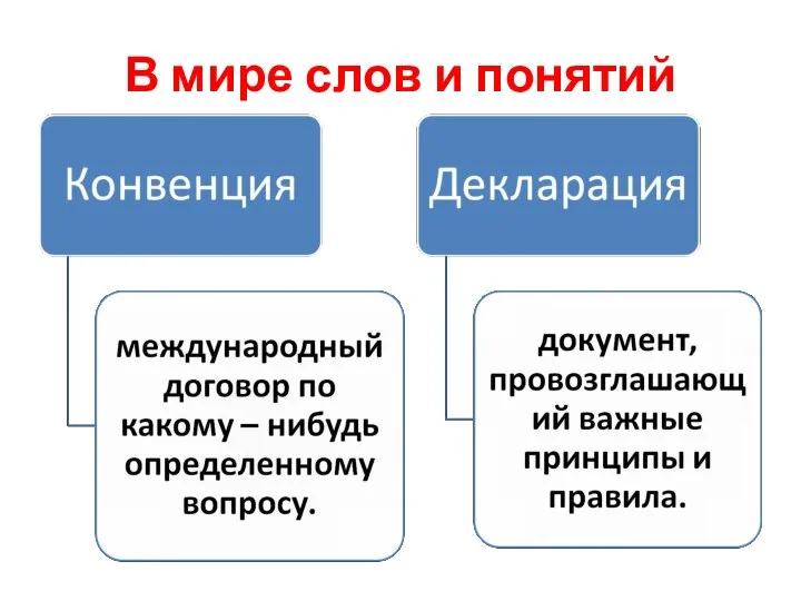 В мире слов и понятий