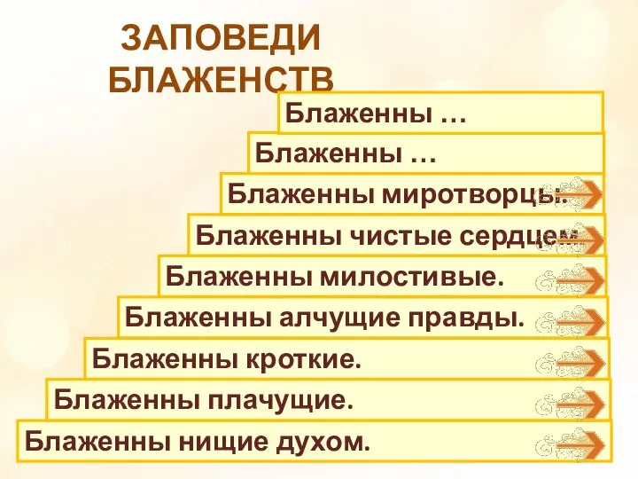 ЗАПОВЕДИ БЛАЖЕНСТВ Блаженны нищие духом. Блаженны плачущие. Блаженны кроткие. Блаженны алчущие правды.