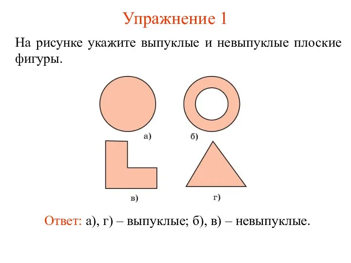 Упражнение 1 На рисунке укажите выпуклые и невыпуклые плоские фигуры. Ответ: а),