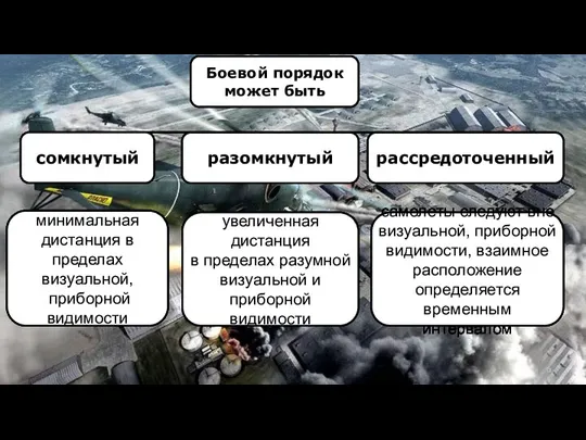 минимальная дистанция в пределах визуальной, приборной видимости увеличенная дистанция в пределах разумной