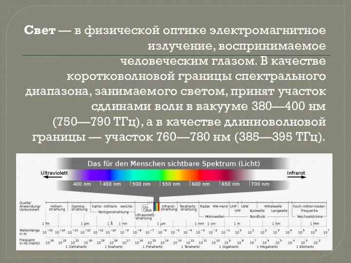 Свет — в физической оптике электромагнитное излучение, воспринимаемое человеческим глазом. В качестве