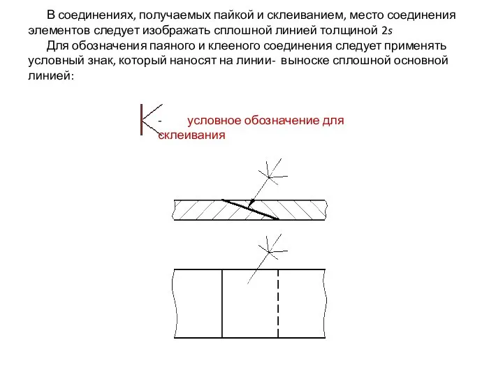 - условное обозначение для склеивания В соединениях, получаемых пайкой и склеиванием, место