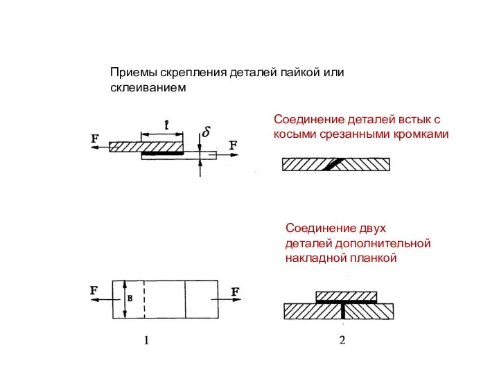 Приемы скрепления деталей пайкой или склеиванием Соединение деталей встык с косыми срезанными