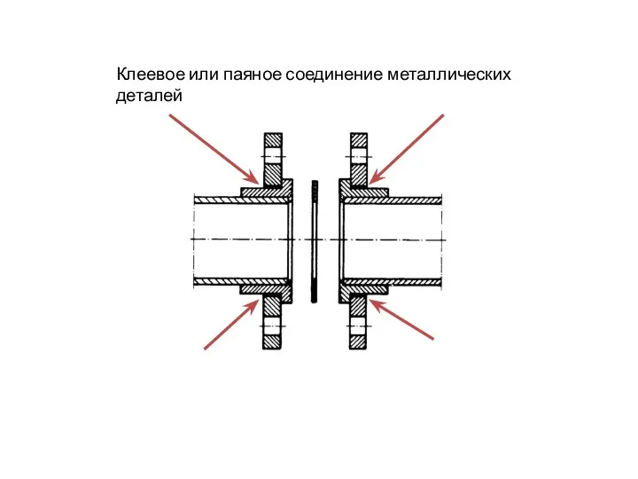 Клеевое или паяное соединение металлических деталей