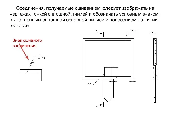 Соединения, получаемые сшиванием, следует изображать на чертежах тонкой сплошной линией и обозначать