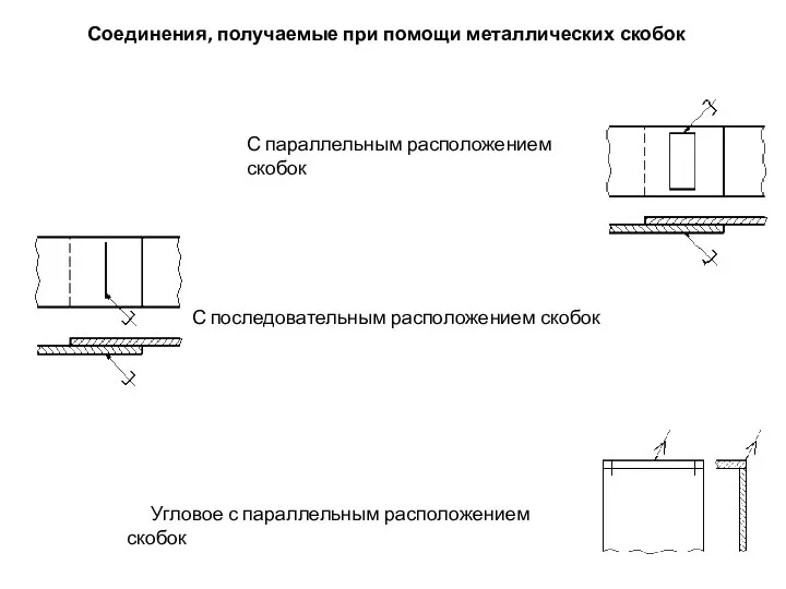 С параллельным расположением скобок С последовательным расположением скобок Угловое с параллельным расположением