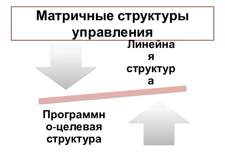 Матричные структуры управления