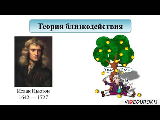 Теория близкодействия Исаак Ньютон 1642 — 1727