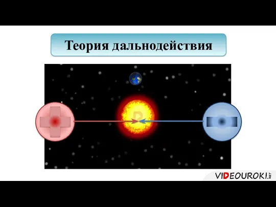 Теория дальнодействия