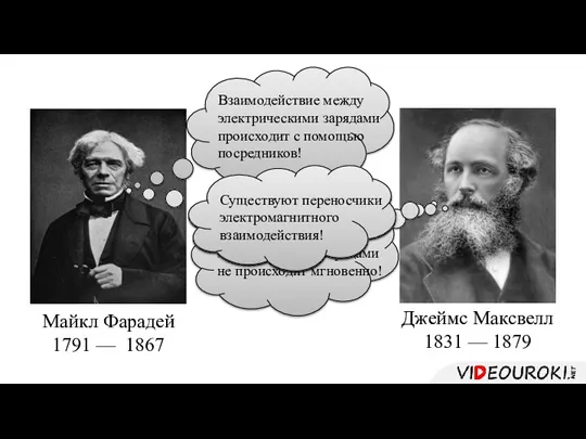 Джеймс Максвелл 1831 — 1879 Майкл Фарадей 1791 — 1867