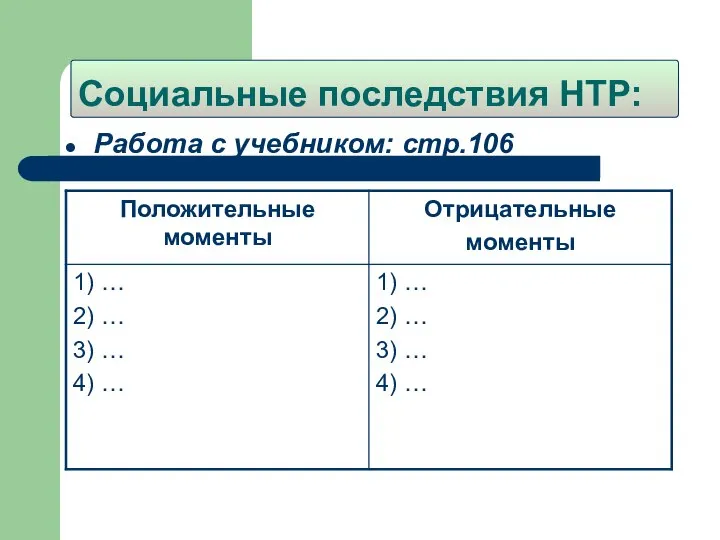 Социальные последствия НТР: Работа с учебником: стр.106