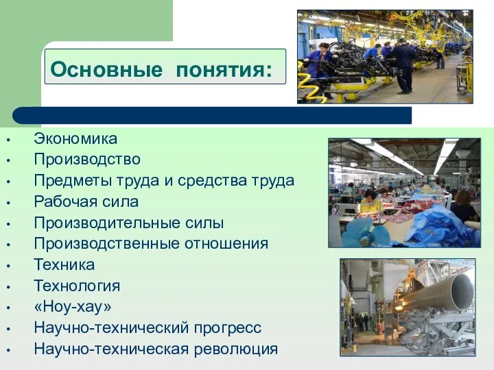 Основные понятия: Экономика Производство Предметы труда и средства труда Рабочая сила Производительные