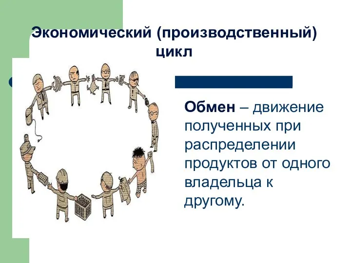 Обмен – движение полученных при распределении продуктов от одного владельца к другому. Экономический (производственный) цикл