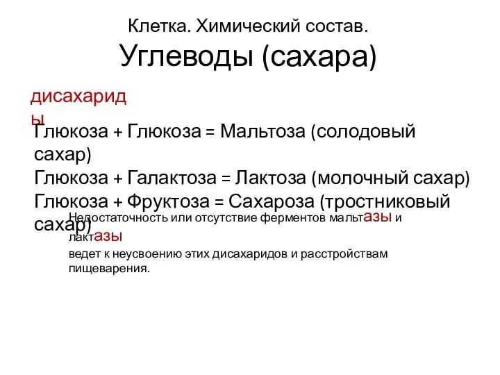 Клетка. Химический состав. Углеводы (сахара) дисахариды Глюкоза + Глюкоза = Мальтоза (солодовый