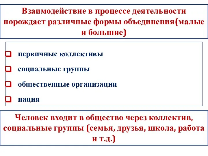 первичные коллективы социальные группы общественные организации нация Взаимодействие в процессе деятельности порождает