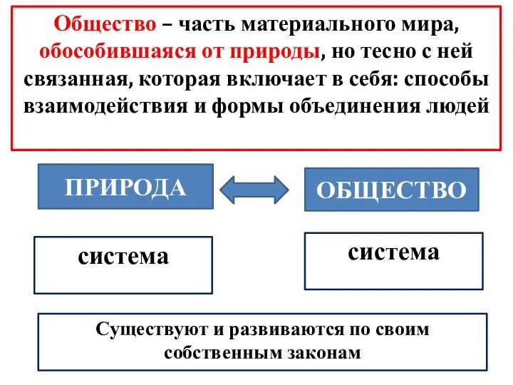 ПРИРОДА ОБЩЕСТВО Общество – часть материального мира, обособившаяся от природы, но тесно