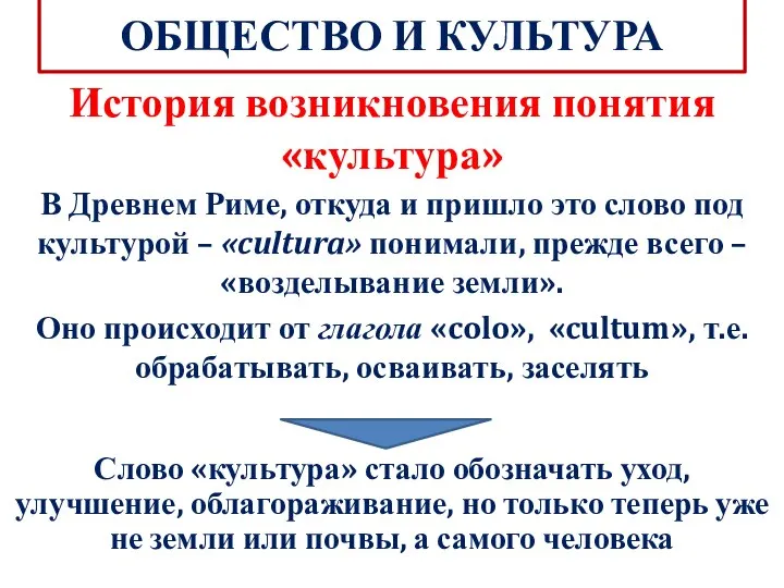 История возникновения понятия «культура» В Древнем Риме, откуда и пришло это слово