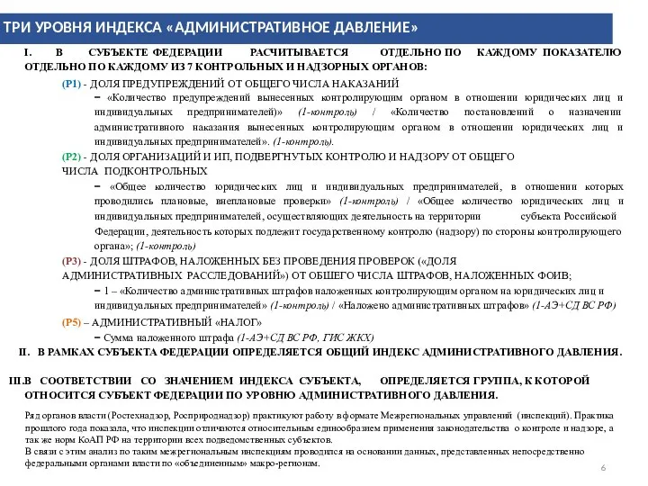 6 ТРИ УРОВНЯ ИНДЕКСА «АДМИНИСТРАТИВНОЕ ДАВЛЕНИЕ» I. В СУБЪЕКТЕ ФЕДЕРАЦИИ РАСЧИТЫВАЕТСЯ ОТДЕЛЬНО