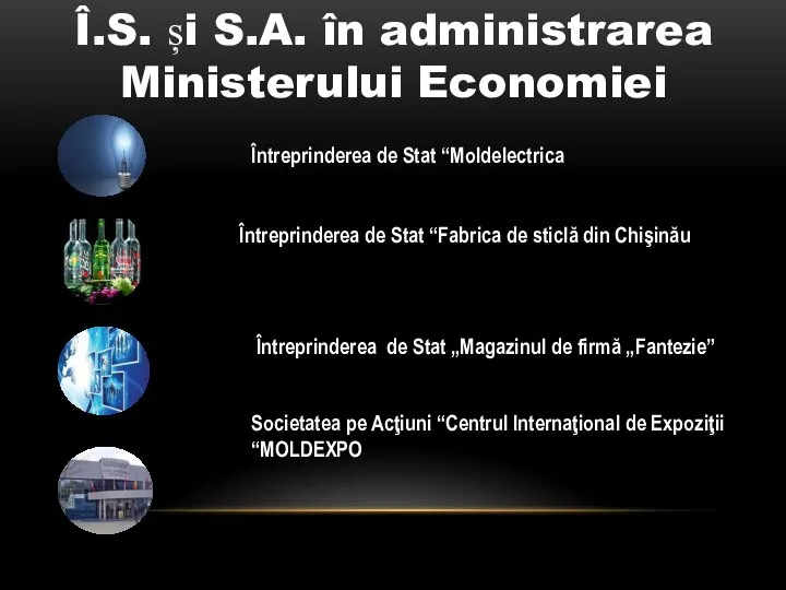 Întreprinderea de Stat “Moldelectrica Întreprinderea de Stat “Fabrica de sticlă din Chişinău