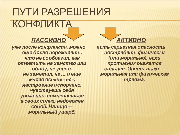 ПУТИ РАЗРЕШЕНИЯ КОНФЛИКТА ПАССИВНО уже после конфликта, можно еще долго переживать, что