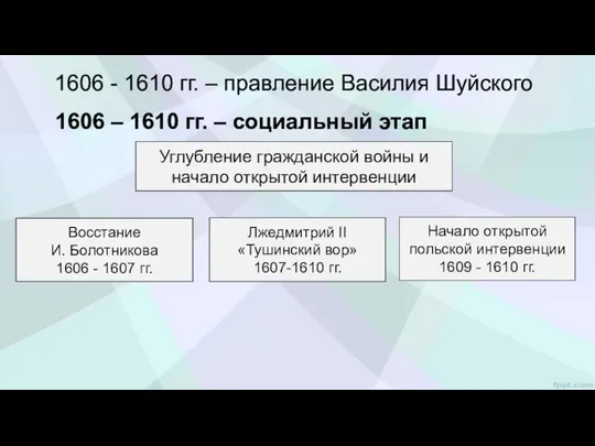 1606 - 1610 гг. – правление Василия Шуйского Углубление гражданской войны и