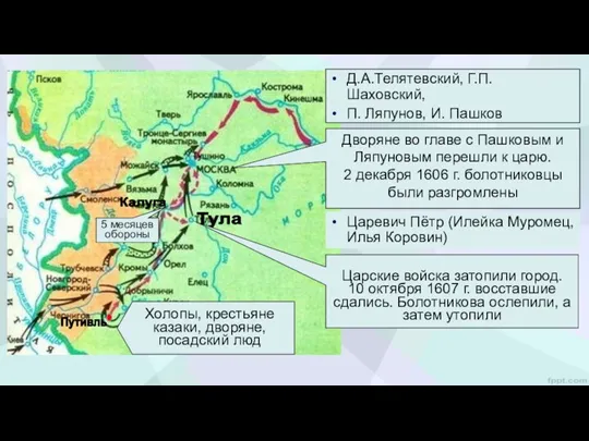 Холопы, крестьяне казаки, дворяне, посадский люд Дворяне во главе с Пашковым и