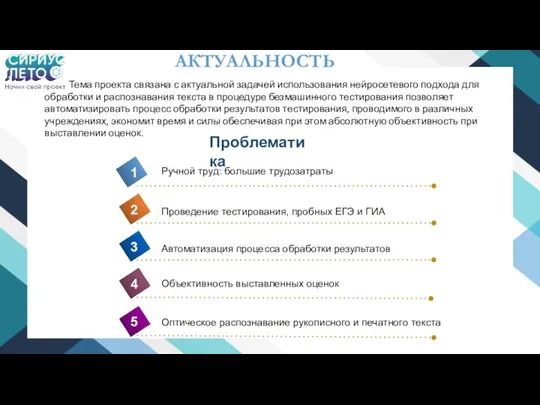 4 Ручной труд: большие трудозатраты 1 2 3 5 Проведение тестирования, пробных