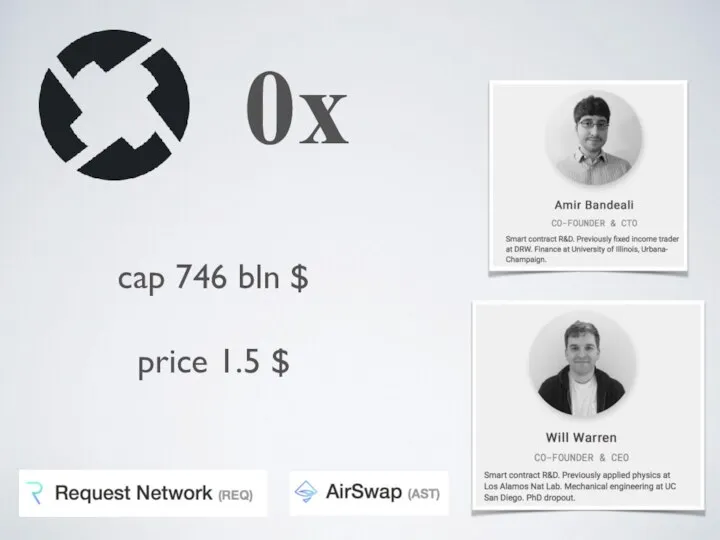 0x cap 746 bln $ price 1.5 $