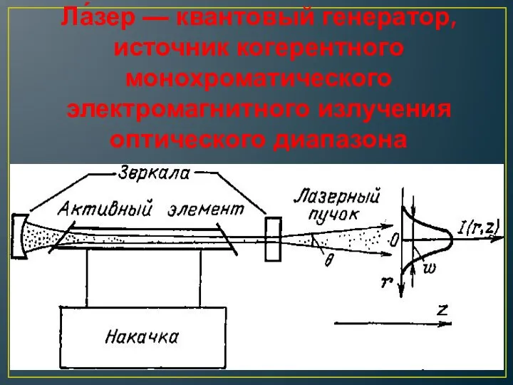 Ла́зер — квантовый генератор, источник когерентного монохроматического электромагнитного излучения оптического диапазона