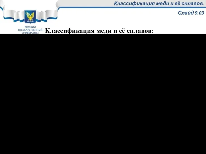 Классификация меди и её сплавов. Слайд 9.03 Классификация меди и её сплавов: