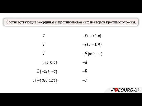 Соответствующие координаты противоположных векторов противоположны.