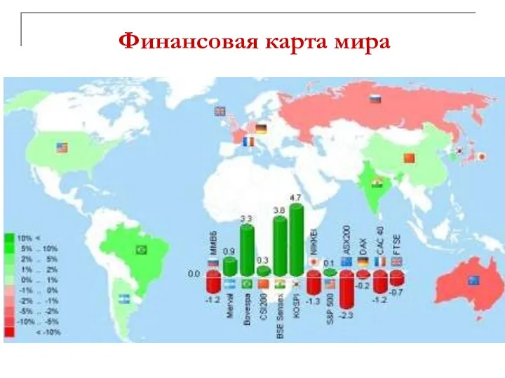 Финансовая карта мира