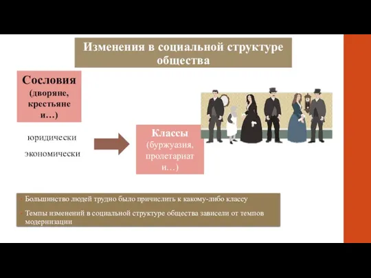 Изменения в социальной структуре общества Большинство людей трудно было причислить к какому-либо