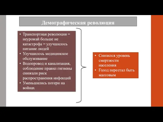 Демографическая революция Транспортная революция = неурожай больше не катастрофа = улучшилось питание