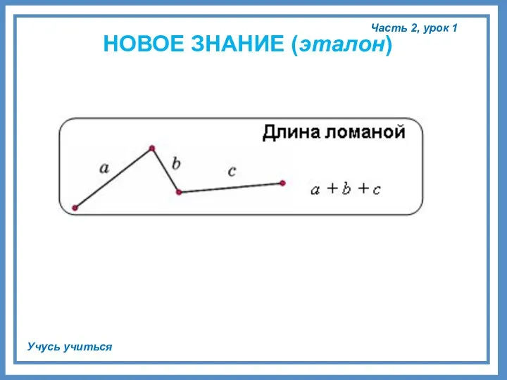 Часть 2, урок 1 Учусь учиться НОВОЕ ЗНАНИЕ (эталон)