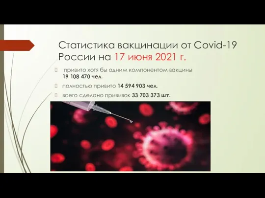 Статистика вакцинации от Covid-19 России на 17 июня 2021 г. привито хотя