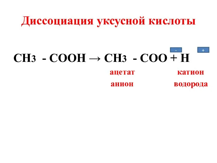 + Диссоциация уксусной кислоты CH3 - COOH → CH3 - COO +