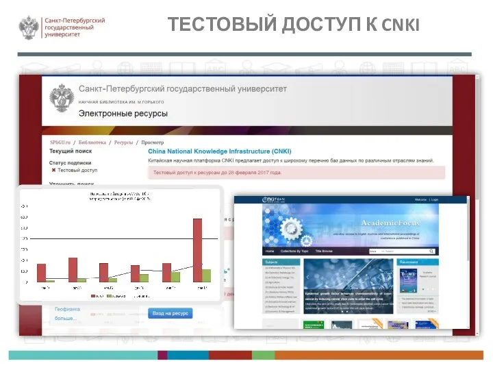 ТЕСТОВЫЙ ДОСТУП К CNKI
