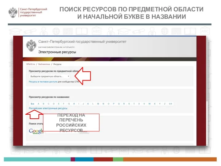 ПОИСК РЕСУРСОВ ПО ПРЕДМЕТНОЙ ОБЛАСТИ И НАЧАЛЬНОЙ БУКВЕ В НАЗВАНИИ ПЕРЕХОД НА ПЕРЕЧЕНЬ РОССИЙСКИХ РЕСУРСОВ