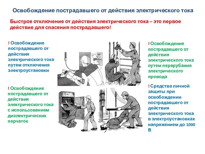 Освобождение пострадавшего от действия электрического тока Быстрое отключение от действия электрического тока